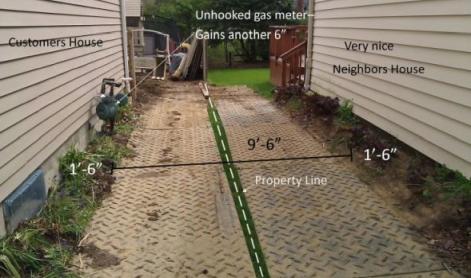 will a fiberglass pool fit