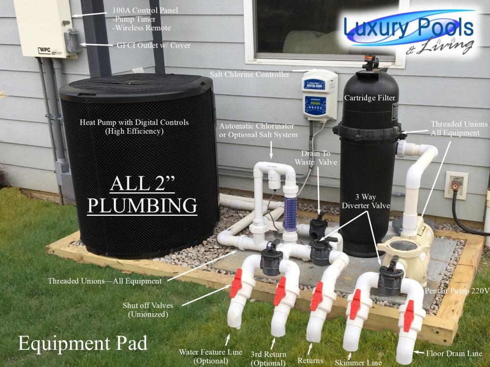swimming pool equipment pad diagram