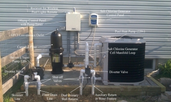 Pool Equipment Pad 28